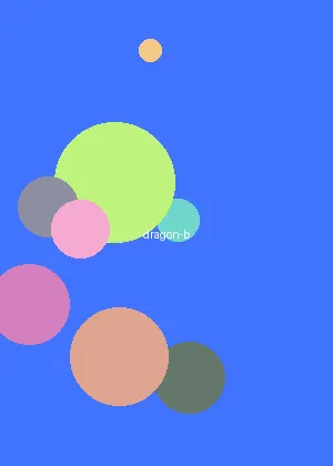 dnf国庆活动 - 龙珠DAIMA海报
